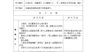 小学语文2 我多想去看看优质学案