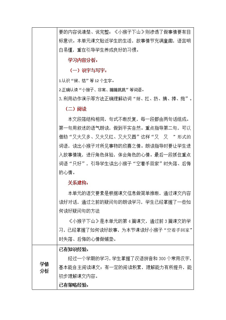部编语文一年级下册《小猴子下山》教学设计 第一课时02