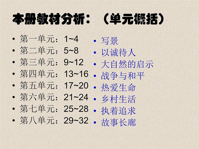 部编版语文四年级下册期末总复习课件(1-8单元)第2页