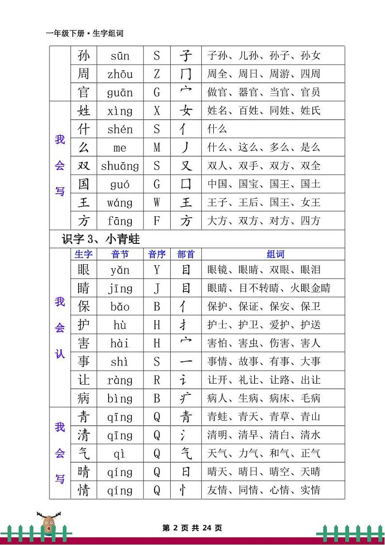 一年级下册·生字组词练习题02