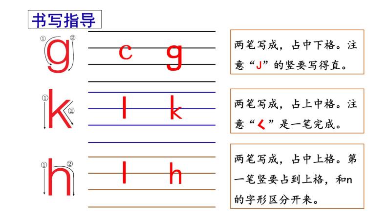 部编版语文一年级上册汉语拼音《g-k-h》　课件06