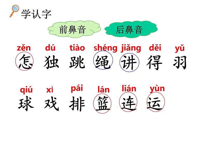 人教版语文一下《怎么都快乐》课件PPT第4页