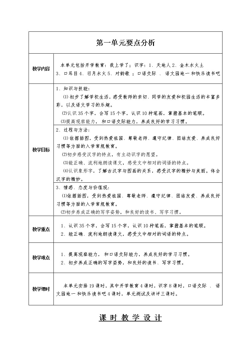 部编版小学一年级语文上册教案(完整版,表格式)01