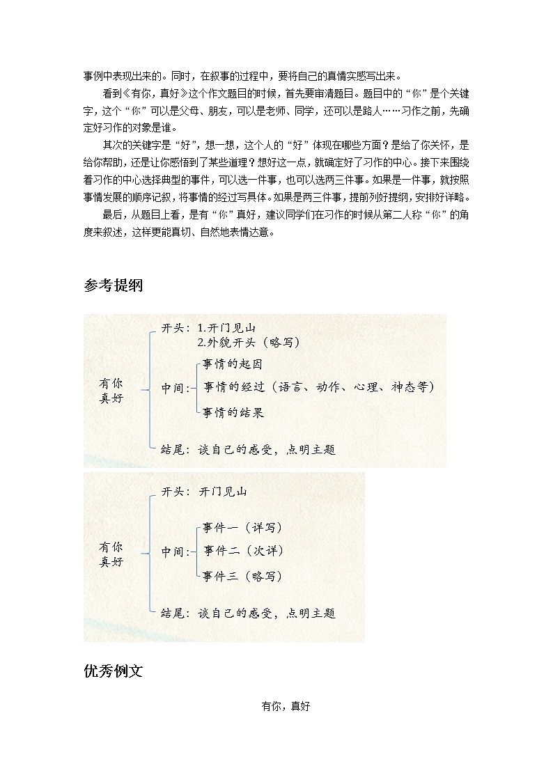 部编版六年级上册第八单元作文指导第2页
