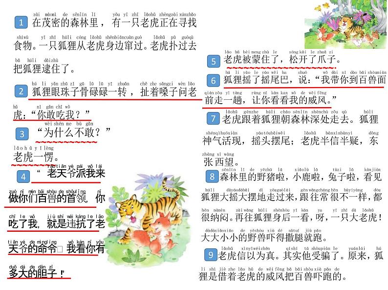 22.狐假虎威 (课件)(12张)第6页