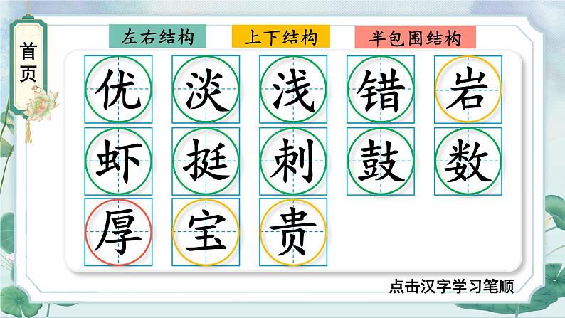 18 富饶的西沙群岛 生字笔顺课件(15张)02