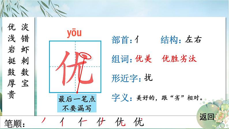 18 富饶的西沙群岛 生字笔顺课件(15张)03