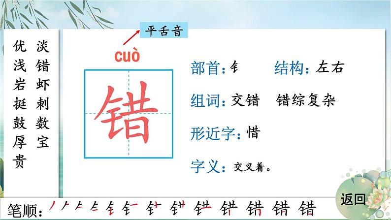 18 富饶的西沙群岛 生字笔顺课件(15张)06