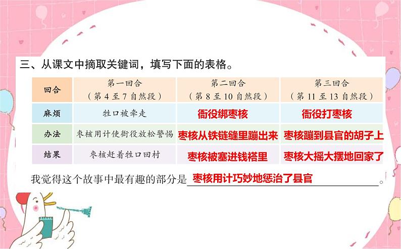 28枣核 课件(共8张ppt)第3页