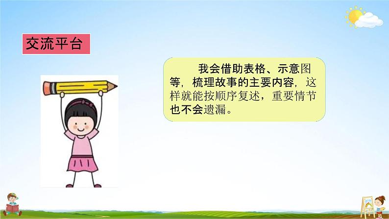 人教部编版三年级语文下册《第八单元 语文园地》课堂教学课件(共15张ppt)第3页
