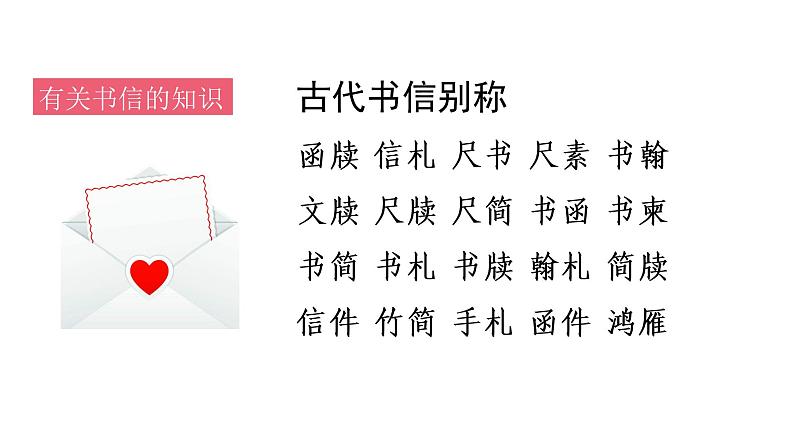 部编版四年级语文上册 习作:写信 课件(15张ppt)第3页