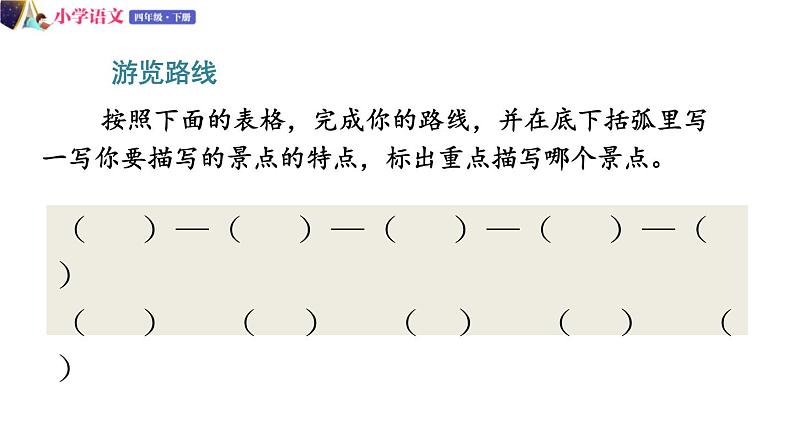 部编版四年级下册语文 第五单元 习作:游_____ 课件(13张PPT)06