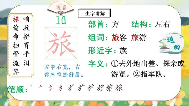 10《在牛肚子里旅行》课件PPT+生字课件+教案+音视频素材03