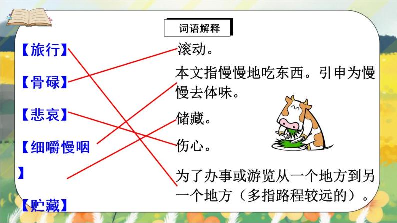 10《在牛肚子里旅行》课件PPT+生字课件+教案+音视频素材07