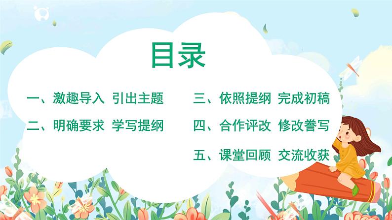 六年级上册《习作:我的拿手好戏》作文课件PPT+教案(含音视频素材)02