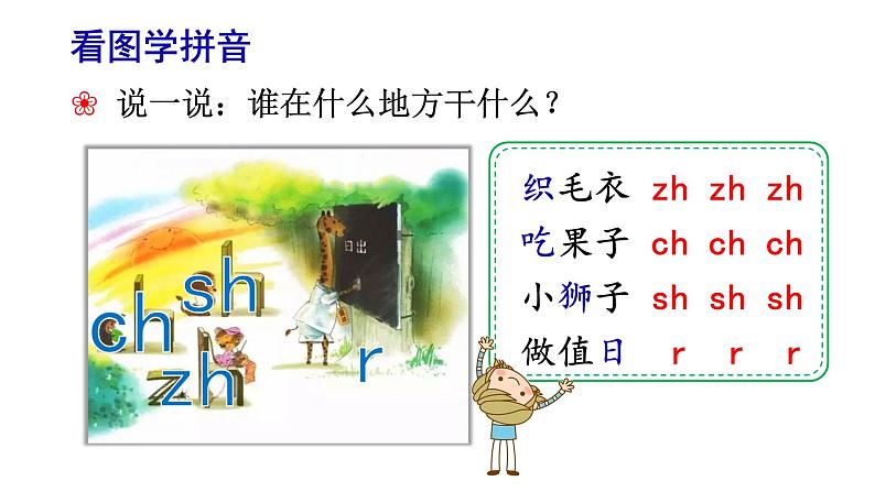 部编版语文一年级上册汉语拼音《zh-ch-sh-r》 课件第3页
