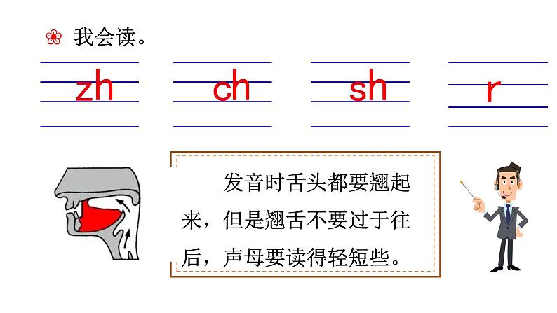 部编版语文一年级上册汉语拼音《zh-ch-sh-r》 课件第4页