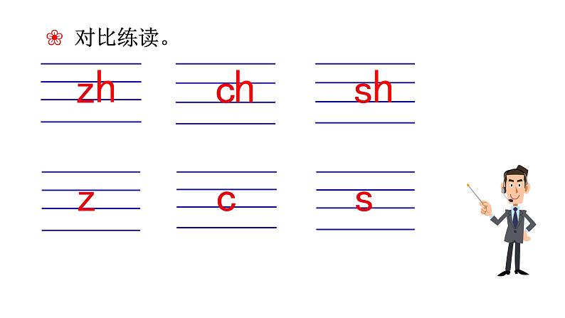 部编版语文一年级上册汉语拼音《zh-ch-sh-r》 课件第5页