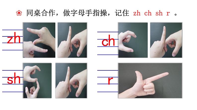 部编版语文一年级上册汉语拼音《zh-ch-sh-r》 课件第7页