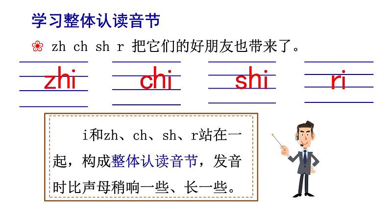 部编版语文一年级上册汉语拼音《zh-ch-sh-r》 课件第8页
