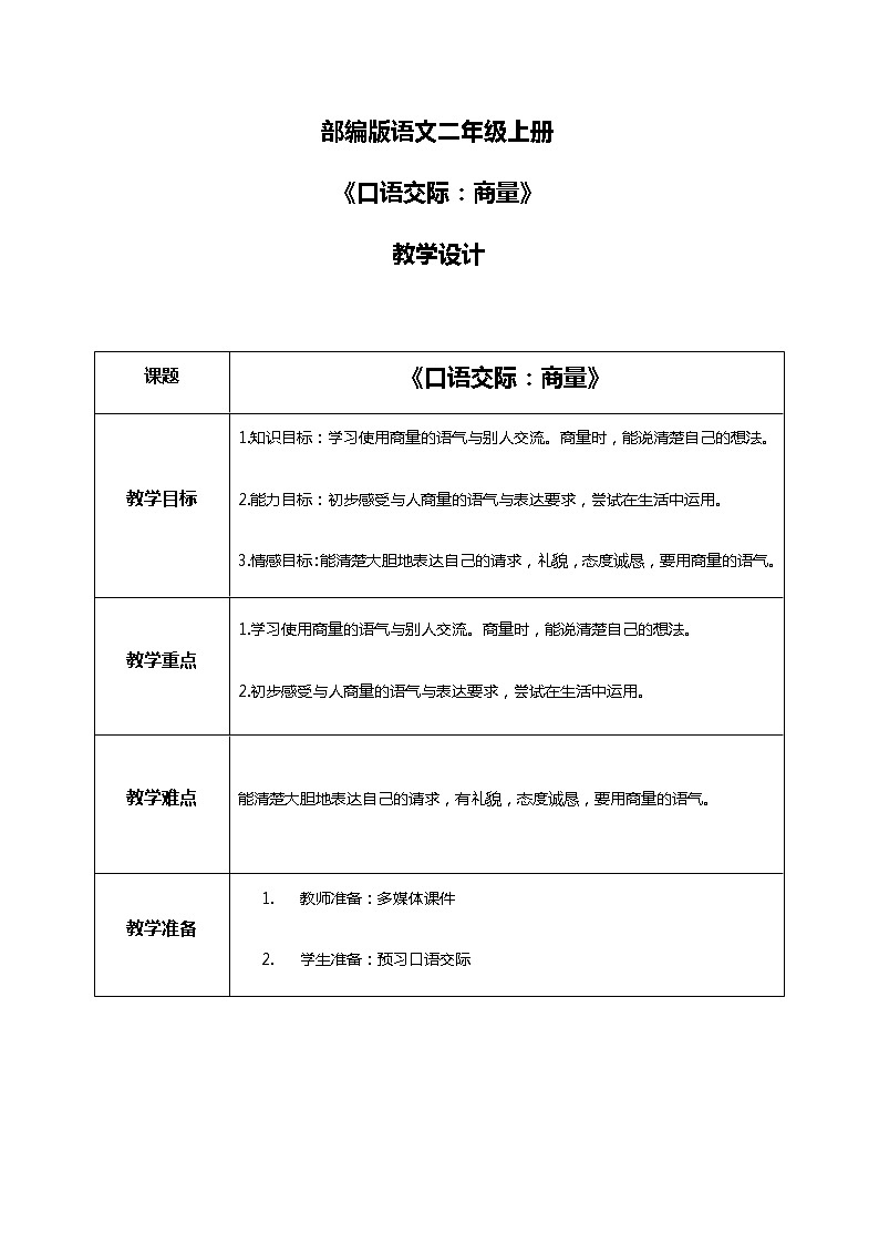 《口语交际:商量》课件+教案01
