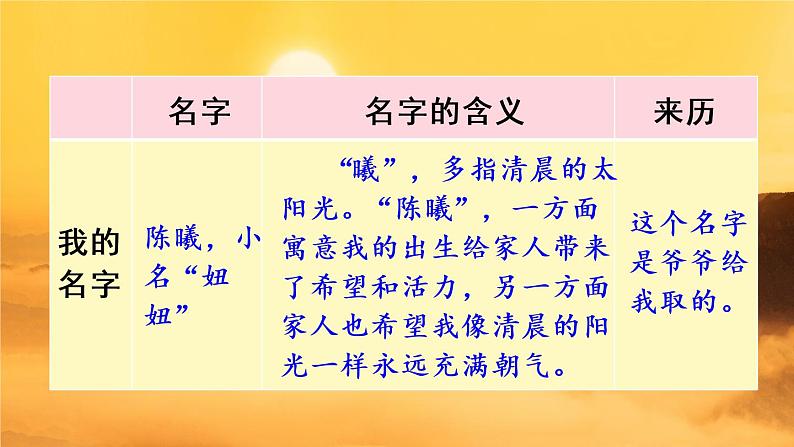 部编版语文三年级上册 口语交际:名字里的故事 课件PPT+教案03