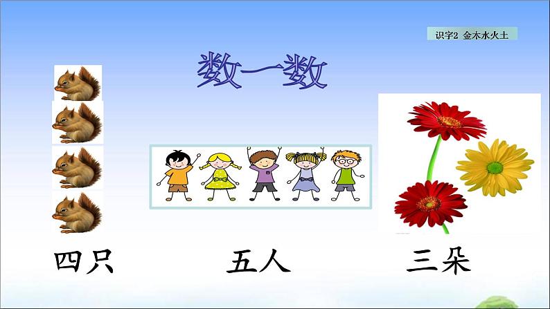 识字2 金木水火土 教学课件第3页