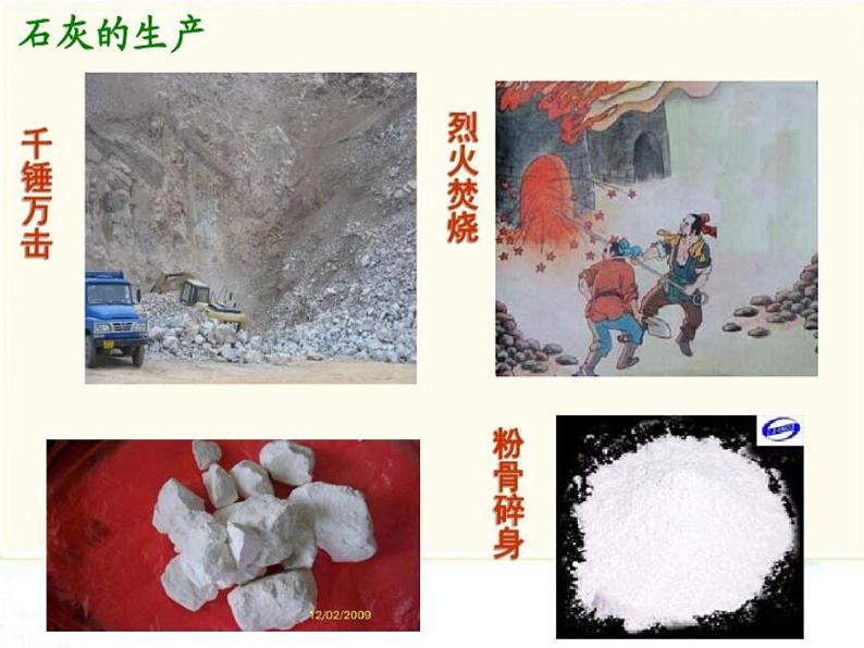 六年级下册语文课件-10古诗三首:石灰吟(共17张PPT)第6页