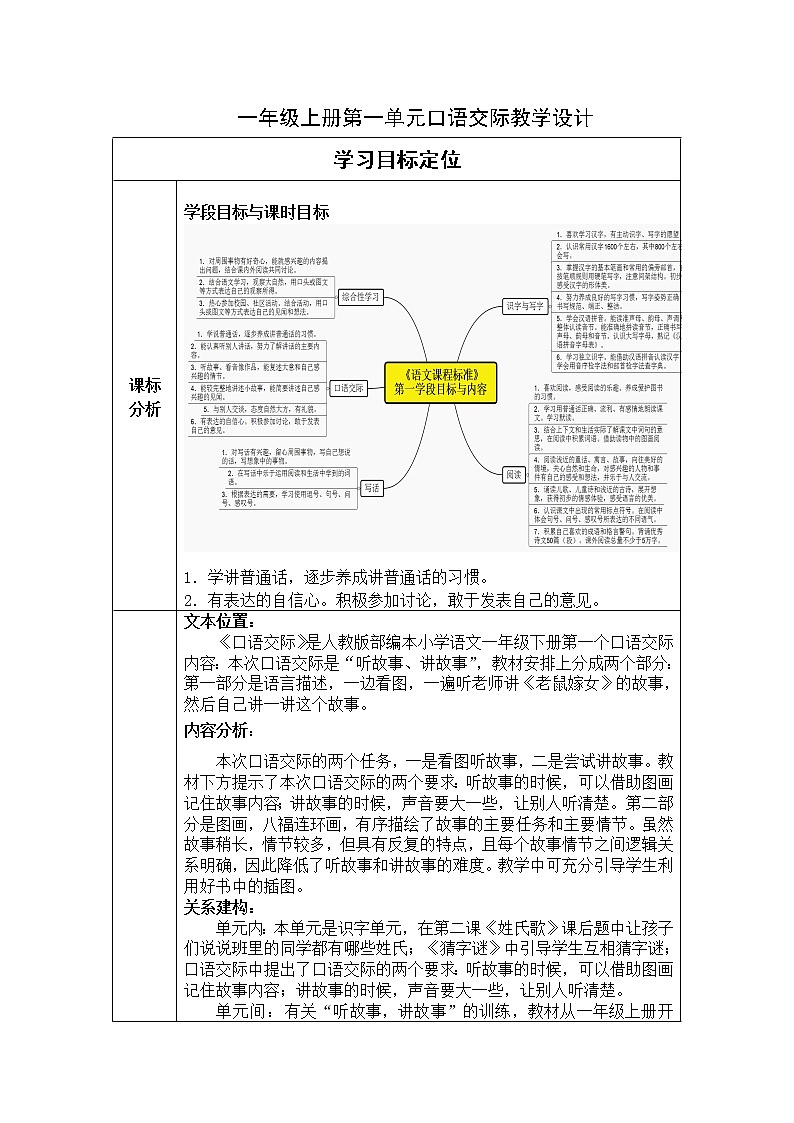 部编版一年级下册语文《口语交际》精品教案01