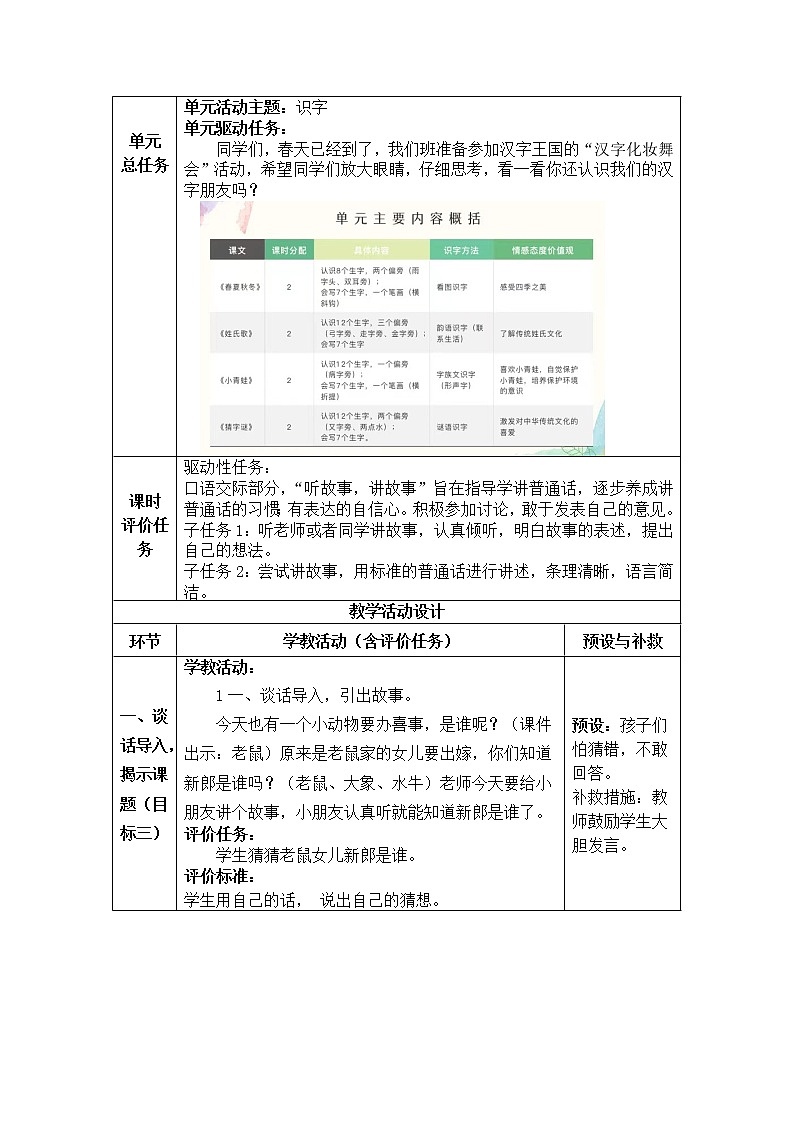 部编版一年级下册语文《口语交际》精品教案03