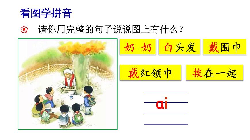 部編版語文一年級上冊漢語拼音《ai-ei-ui》 課件第3頁