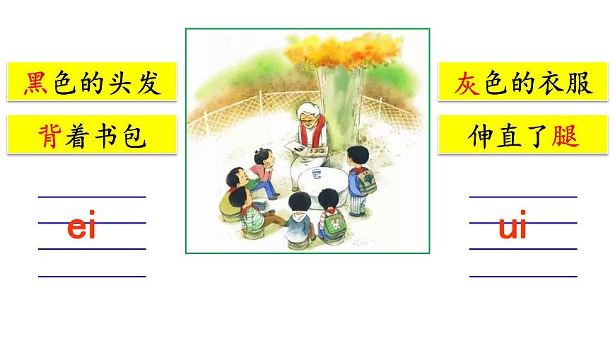 部編版語文一年級上冊漢語拼音《ai-ei-ui》 課件第4頁