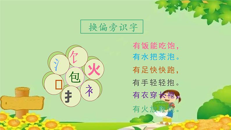 部编版小学语文一年级下册(上课课件)语文园地五第4页