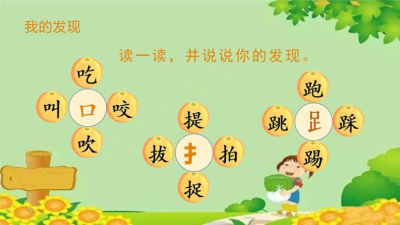 部编版小学语文一年级下册(上课课件)语文园地五第6页