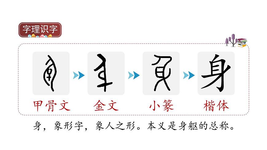 部編版小學(xué)語文一年級(jí)下冊(cè)5《小公雞和小鴨子》課件第7頁