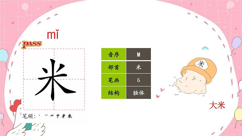 部编版小学语文一年级下册端午粽-课件第6页