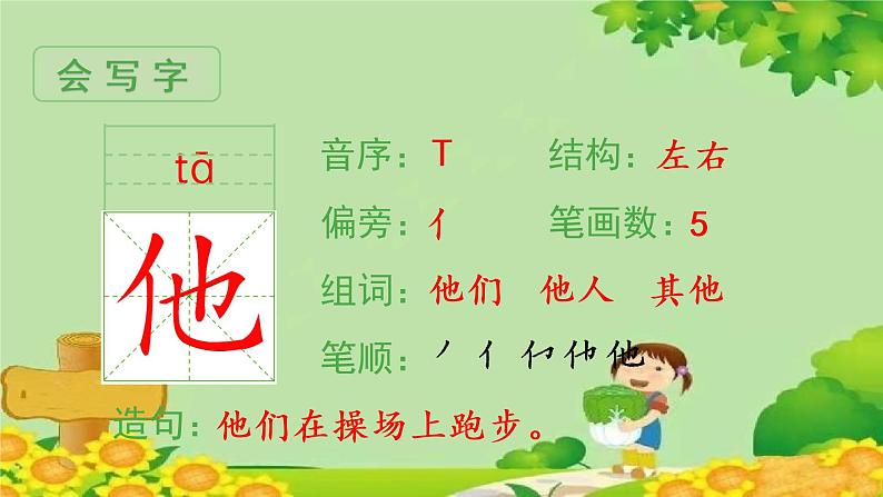 部编版小学语文一年级下册(生字课件)5小公鸡和小鸭子第2页
