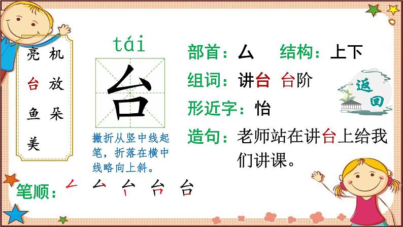 部编版小学语文一年级下册13荷叶圆圆(生字讲解)第5页