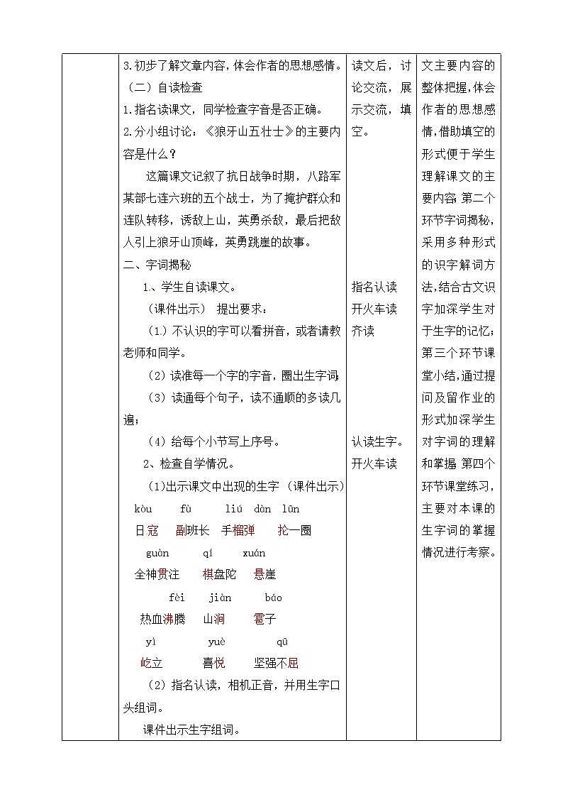 小学六年级上册《狼牙山五壮士》教案 部编版第2页