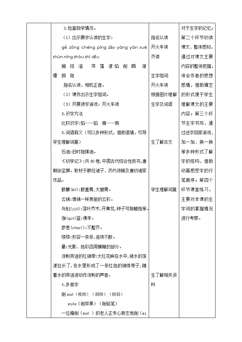 小学语文六年级上册《好的故事》教案(共2课时)第2页