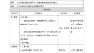 小学语文人教部编版六年级上册口语交际：意见不同怎么办教案设计