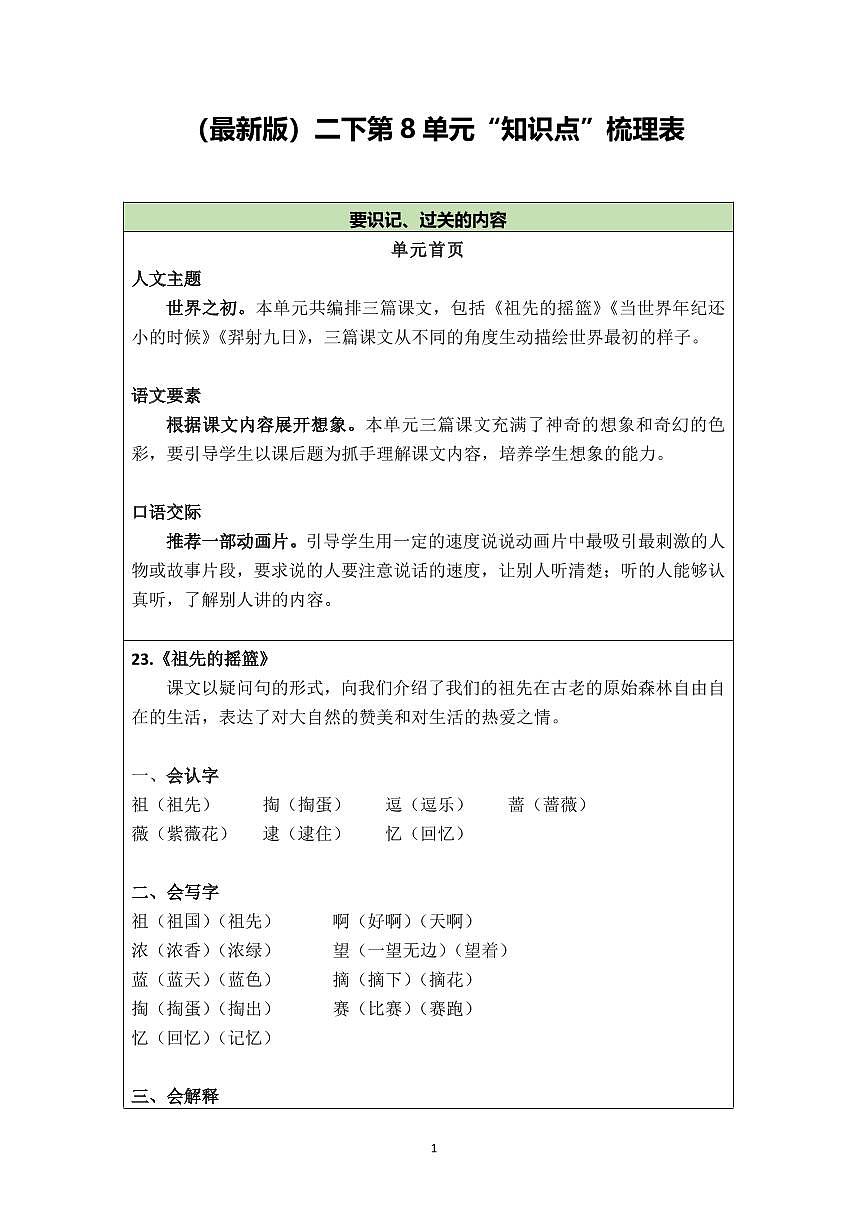 部編版小學(xué)語文二年級·下冊  課文7 知識點(diǎn)第1頁