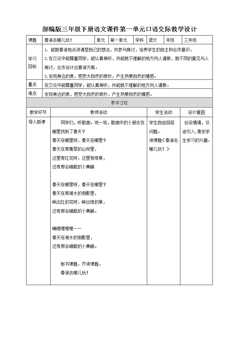 部编版小学语文三下《口语交际:春游去哪玩》语文教案(共4页)第1页