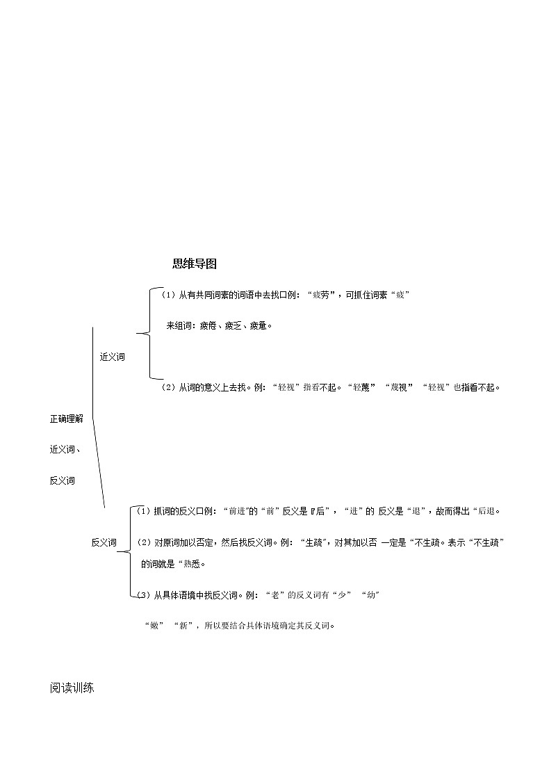 【如何做阅读】二年级语文暑期衔接 练习 五 正确理解近义词、反义词(人教部编版,含答案)第2页