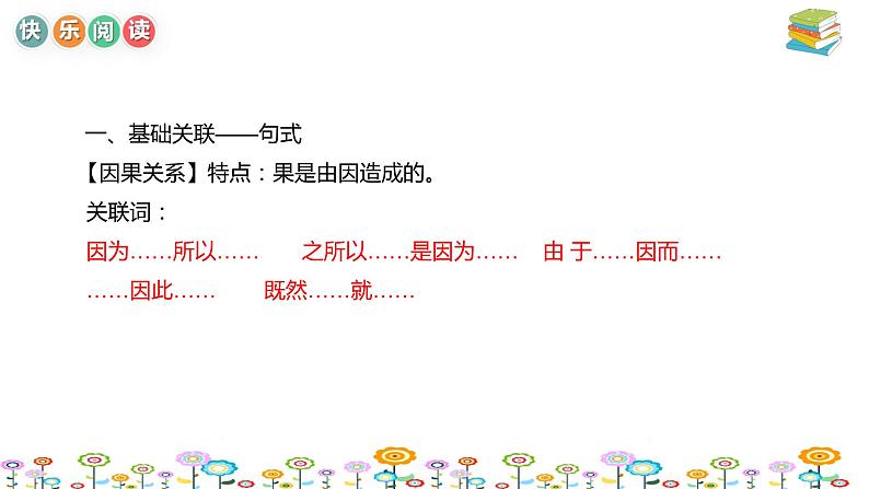 【暑假拔尖】小学高年级语文阅读理解课件:第2讲全文结构逻辑思维(统编版)03