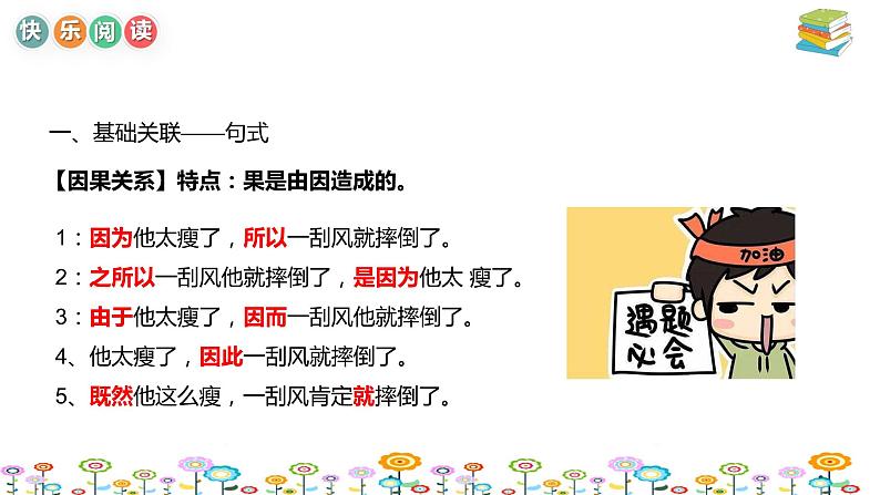 【暑假拔尖】小学高年级语文阅读理解课件:第2讲全文结构逻辑思维(统编版)04
