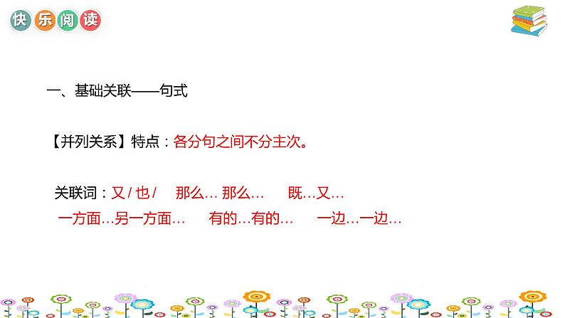 【暑假拔尖】小学高年级语文阅读理解课件:第2讲全文结构逻辑思维(统编版)05