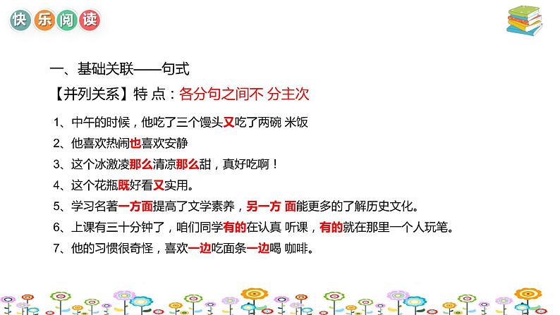 【暑假拔尖】小学高年级语文阅读理解课件:第2讲全文结构逻辑思维(统编版)06