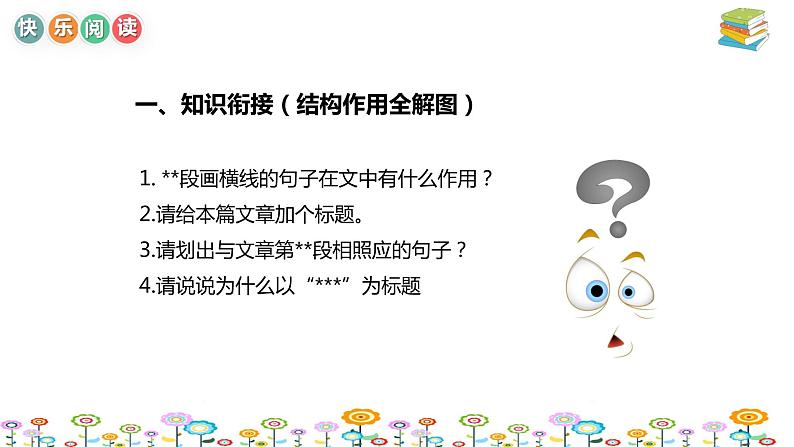 【暑假拔尖】小学中年级语文阅读理解课件:第十讲句段结构作用解题思维(统编版)04