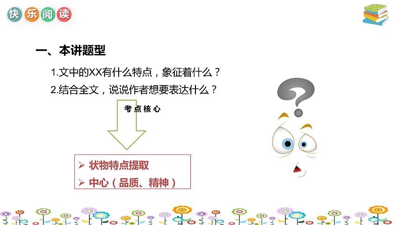 【暑假拔尖】小学高年级语文阅读理解课件:第10讲 状物文章考点串讲(统编版)第3页